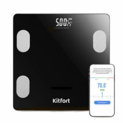 400