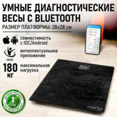400
