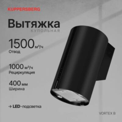 400