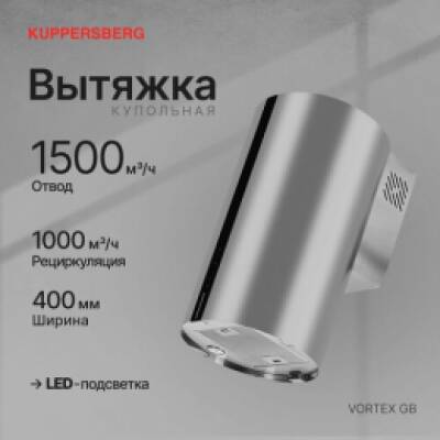 400