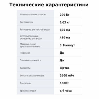400