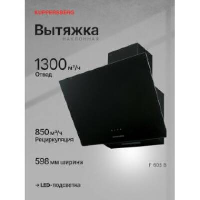 400