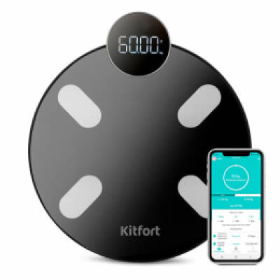 400