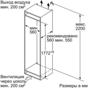 300